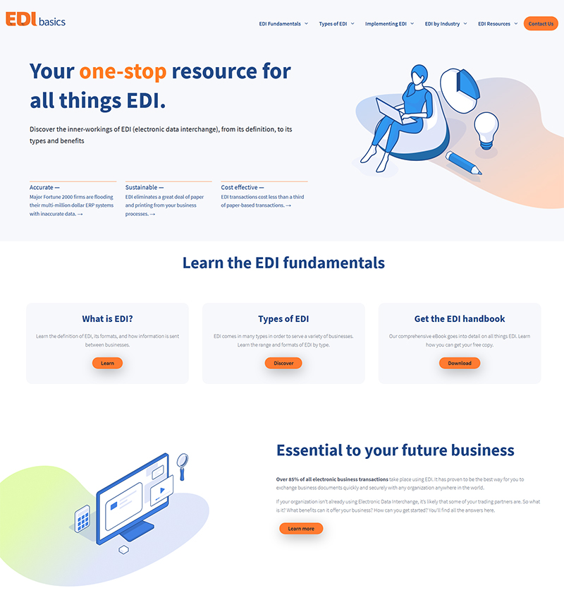 EDI Basics